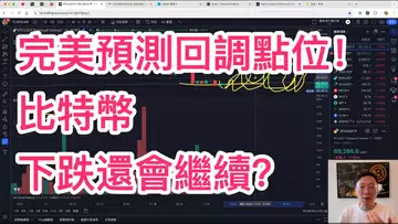 比特幣牛又又又走了?準確預測回調!還會繼續跌嗎?