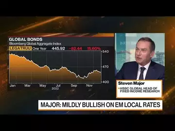 Asian Invest-Grade Credit in 'Really Good Place,' HSBC's Major Says