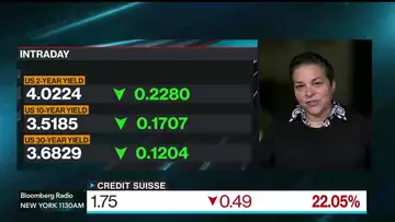 Fed Should Stay on Course to Raise Rates: Morgan Stanley