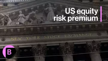 Equity Risk Premium in Focus: 3-Minute MLIV