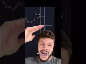 You NEED To See This Crypto Chart 🤯