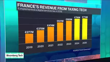 Europe Defends Its Digital Taxes