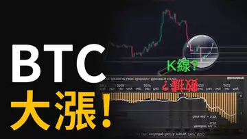 比特幣大漲︱經濟數據分析 VS K線分析︱以太幣挑戰2000!?