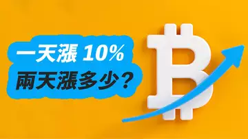 比特幣10%暴漲,牛回跡象?!強勢初現or回抽再跌?關鍵點位!【最新】