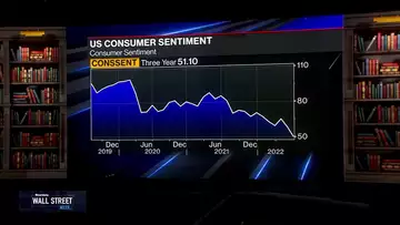 Fed Under Pressure