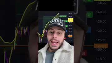 This Trading Indicator Should Be BANNED!