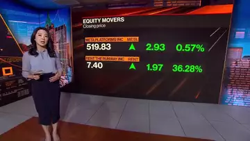 Big Drop After CPI Report | Daily Wrap