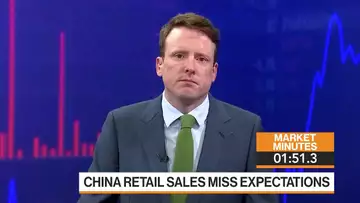 Markets in 3 Minutes: No Landing Scenario Dominates Until 2024