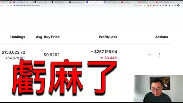 比特幣暴跌!山寨崩盤!FTT歸零?FTX和幣安搞的黑天鵝?BTC | ETH | 自然交易理論 | 交易 | 趨勢 | 行情 | 區塊鏈 |