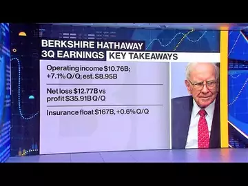 Berkshire Hathaway's Cash Hits Record $157 Billion Amid Scarce Deals