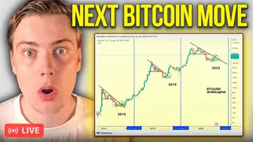 Bitcoin Is About To Make An Explosive Move According To Key BTC Pattern