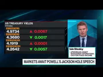 JPMorgan Says It's a Good Time to Buy Bonds
