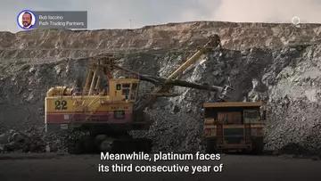 Silver and Platinum Are Surging | Presented by CME Group