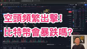 比特幣空頭一直在騷擾!還會出現暴跌行情嗎?