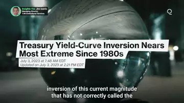 Is the Yield Curve’s 40-Year Low Signaling Recession? | Presented by CME Group