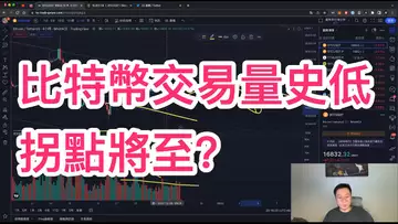 比特幣市場低迷到冰點!新的拐點要來了嗎?BTC | ETH | 自然交易理論 | 交易 | 趨勢 | 行情 | 區塊鏈 |
