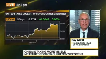 Yuan May Test 7 Per Dollar Level, National Australia Bank Says