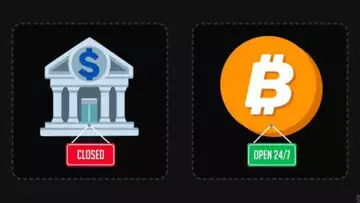 DAILY BITCOIN UPDATE!! ALL ROADS LEAD TO BUYING MORE BITCOIN!!