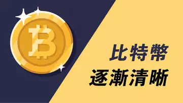 比特幣的清晰邊界！跌到$$可以買，漲到$$可以賣？