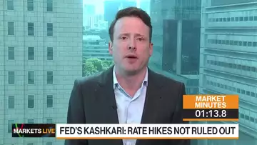 Markets in 2 Minutes: Stocks Bull Market Likely Has Months Left