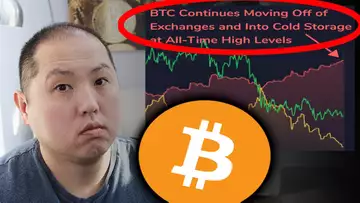 BITCOIN HOLDERS PAY ATTENTION TO THESE METRICS