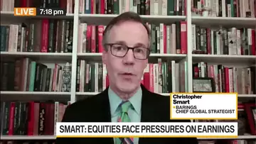 Equities May Face More Pressure Than Credit, Barings Says