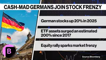 As DAX Booms, the Number of Germans Owning Stocks Soars