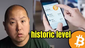 historic buying zone for bitcoin...