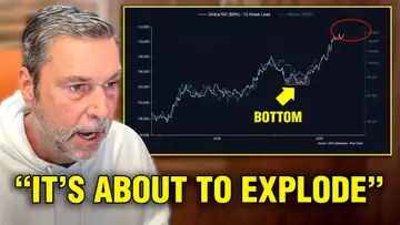 "Every Time This Happens, Crypto Goes To The Moon" | Raoul Pal