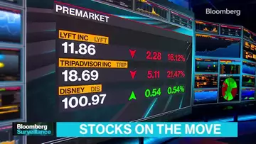 Lisa's Market Movers: Top Moving Stocks for Nov. 8, 2022