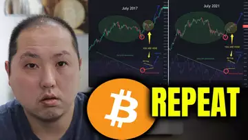 IS BITCOIN REPEATING THE MASSIVE PUMP FROM 2017?