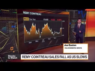 Stocks to Watch: Bestway, Fashion Stocks, Remy Cointreau