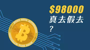 比特幣突破!真去98K?似乎上漲乏力!一周交易計劃更新!