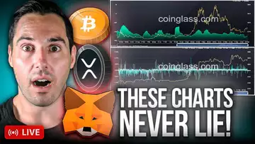 Crypto Market is PRIMED For NEXT BIG MOVE! (Trade Signal Activated)