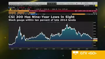 China Stock Rout: Regulator Vows to Stabilize Markets, Offers No Detail
