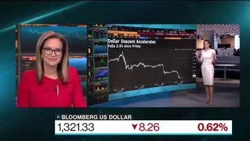 Markets in 3 Minutes: Fed Pivot?