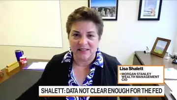 Morgan Stanley's Shalett Expects Stocks to Grind Higher