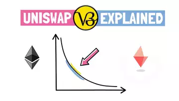 UNISWAP V3 - New Era Of AMMs? Architecture Explained