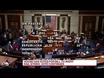 House Passes Bill to Force Contract on Rail Workers
