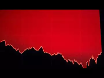 Deutsche Bank's Chadha Says 3%-5% Pullback Is 'Overdue'