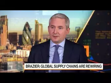 BlackRock on Impact of Ukraine War on Growth