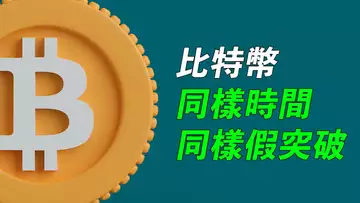 比特幣,周線更新!同一時間,同樣假突破!