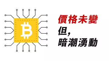 美股期貨ES假突破,比特幣BTC是福是禍?