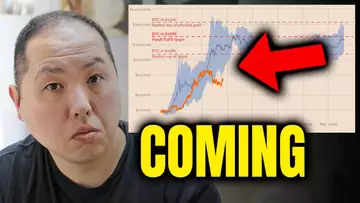 BITCOIN HOLDERS GET READY FOR A MASSIVE SURGE