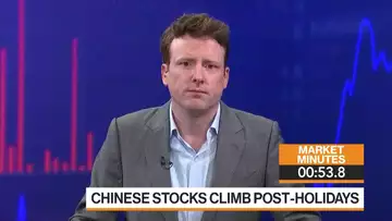 Markets in 2 Minutes: Cheap China Stocks Have State Support