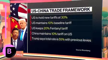 Trump Says Again He’ll Set Unilateral Tariffs in Two Weeks