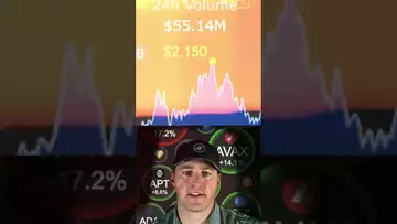SPX6900 PRICE PREDICTION!! #crypto #bestaltcoins