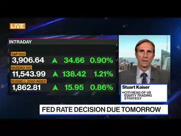 Citi's Kaiser Sees Window for Stocks to Move Higher