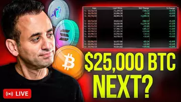 Could This Signal A Bitcoin & Altcoin Imminent Pullback?