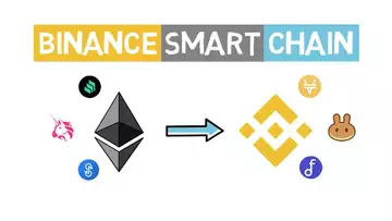 Binance Smart Chain And CeDeFi Explained